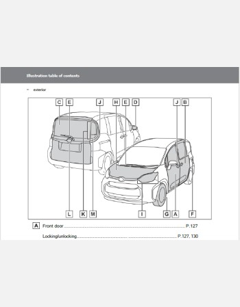 toyota sienta 2023-2024 owners manual in english